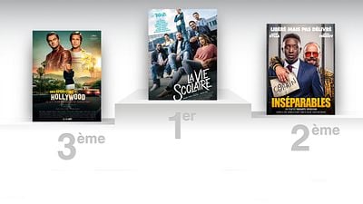 image de la news Box-office France : La Vie Scolaire confirme, Inséparables en embuscade
