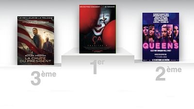 image de la news Box-office US : le clown de Ça et les stripteaseuses de Queens en tête