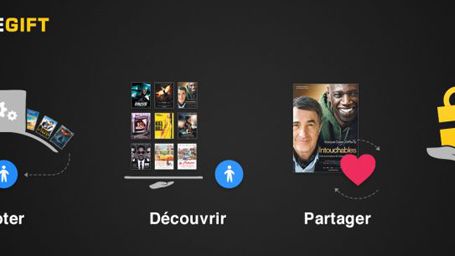 image de la news Avec CinéGift d'AlloCiné, trouvez le film qu’il vous faut ! 