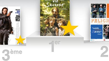 image de la news Quel est le meilleur film de la semaine selon la presse ?
