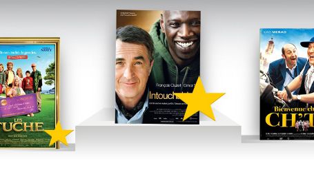 image de la news Quels sont les films les plus vus à la télé en 2014 ?