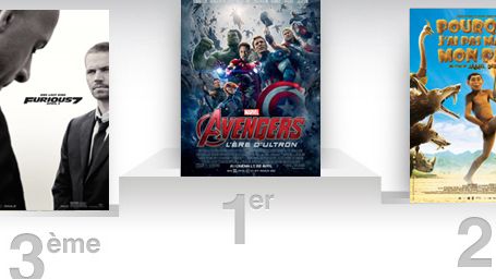 image de la news Box Office France : les Avengers réalisent une super héroïque 1ère semaine