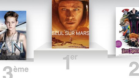 image de la news Box-office US : Seul sur Mars confirme, Steve Jobs débute fort
