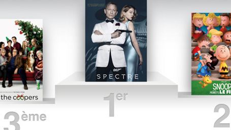 Box-office US : Spectre toujours au top