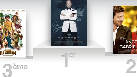 Box-office France : un record pour 007 Spectre