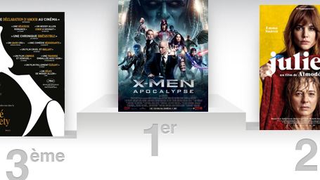 Box office France: X Men Apocalypse fait tomber Captain America