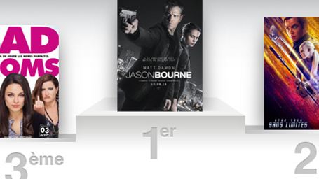 Box-office US : Jason Bourne mate la concurrence !