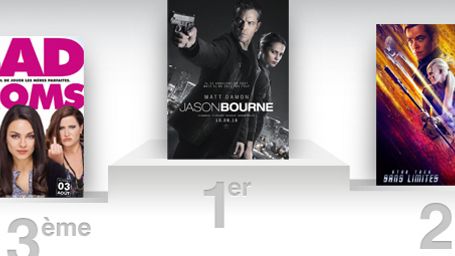 image de la news Box-office US : Jason Bourne mate la concurrence !