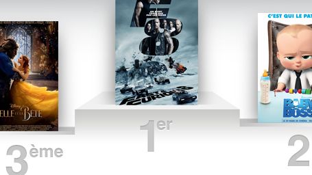image de la news Box-office US : Fast & Furious 8 reste en tête