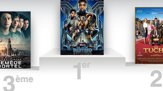 image de la news Box-office France : Black Panther marque sa griffe à la première place