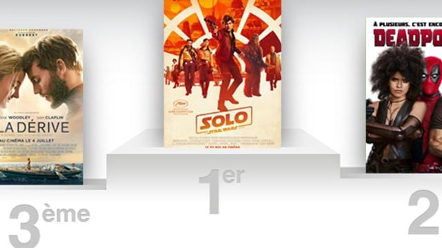 Box-office US : Solo A Star Wars Story plonge pour son deuxième week-end