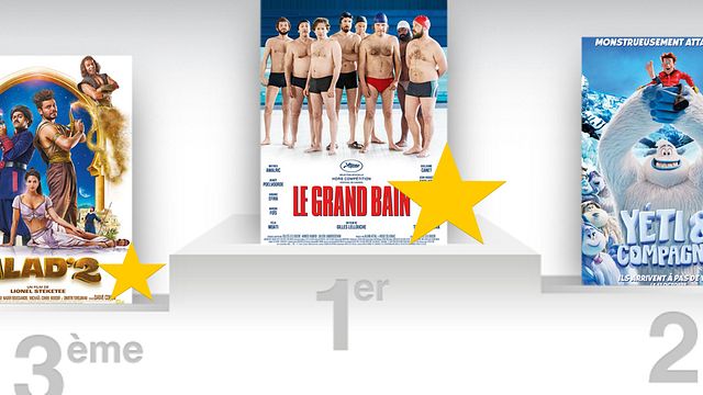 image de la news Box office France : tout le monde plonge dans Le Grand Bain de Gilles Lellouche !