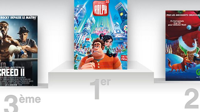 image de la news Box-office US : Ralph 2.0 fait le triplé !
