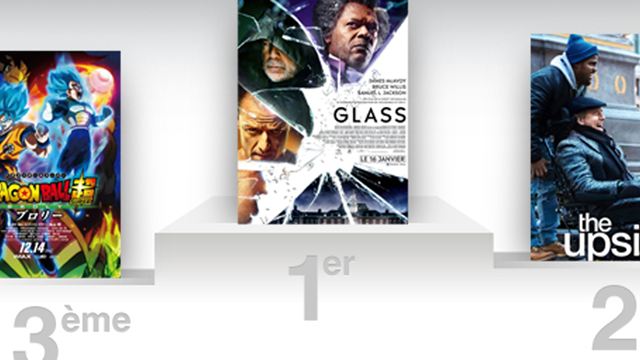 Glass : le nouveau Shyamalan s'installe en tête du box-office américain