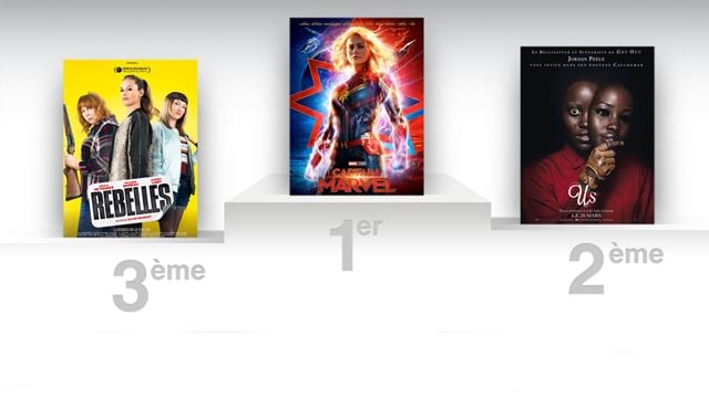 Captain Marvel : la super-héroïne réalise la passe de trois au box-office français