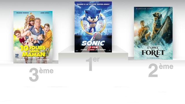 Box-office France : Sonic approche des 2 millions d'entrées