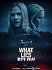 poster de What Lies Below