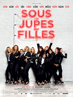 poster de Sous Les Jupes Des Filles