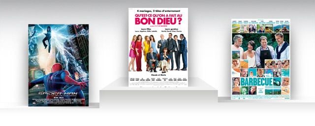 Qu'est Ce Qu'on A Fait Au Bon Dieu Box Office Box-office : Qu'est-ce qu'on a fait au bon Dieu ? ne faiblit pas