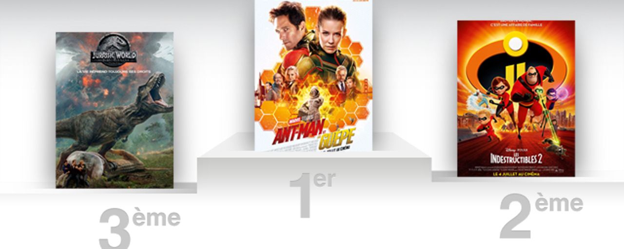 Box-office US : Ant-Man 2 solide leader, Les Indestructibles 2 plus