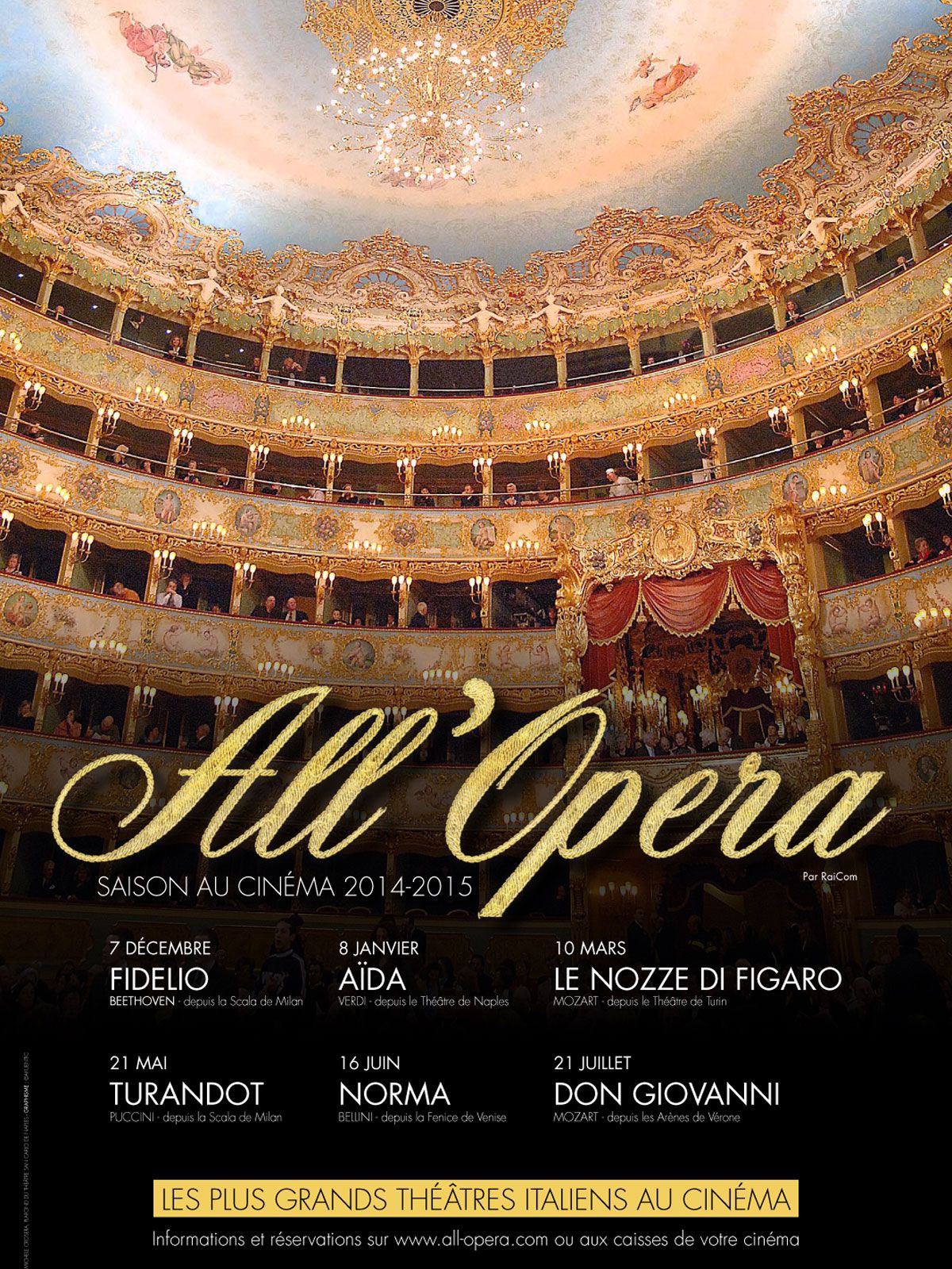 Aïda (All Opera - Côté Diffusion) streaming gratuit