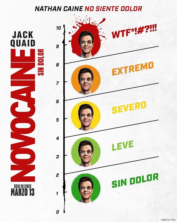 Novocaine : Affiche