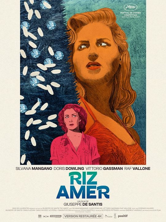 Riz amer : Affiche