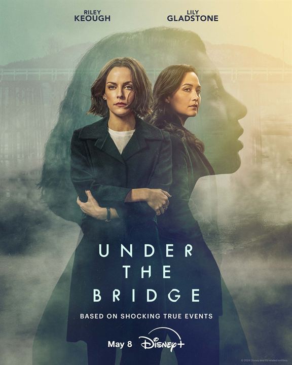 Under The Bridge : Affiche