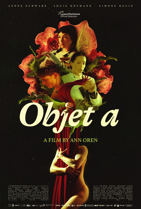 Objet A : Affiche