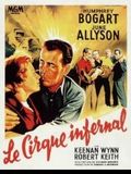 Le Cirque infernal : Affiche