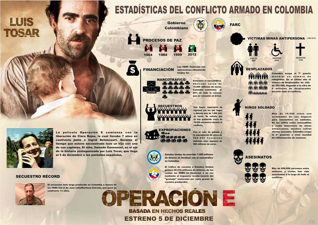 Operación E : Photo