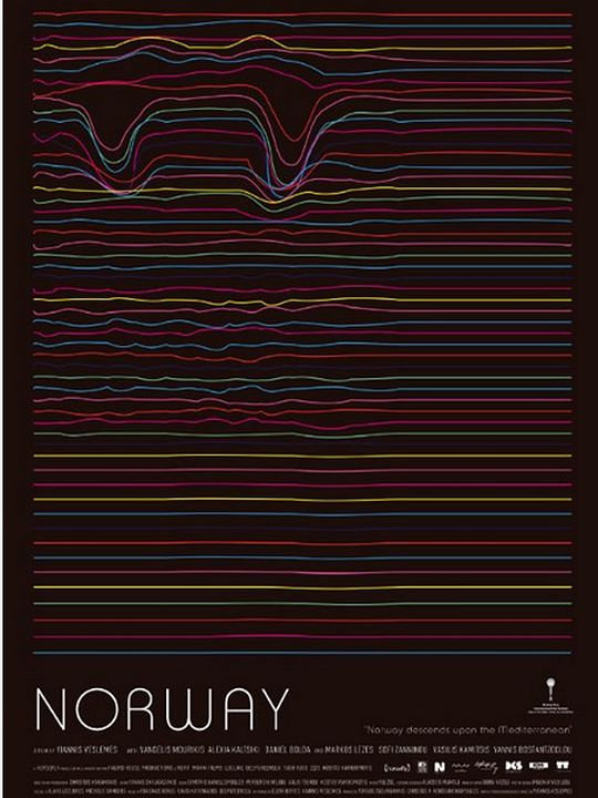 Norway : Affiche
