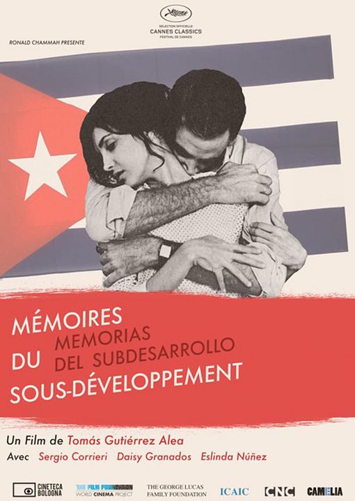 Mémoires du sous-developpement : Affiche