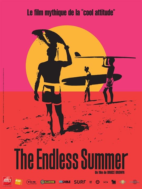 The Endless Summer : Affiche