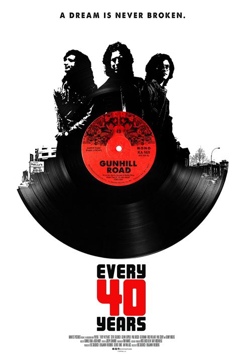 Every 40 Years : Affiche