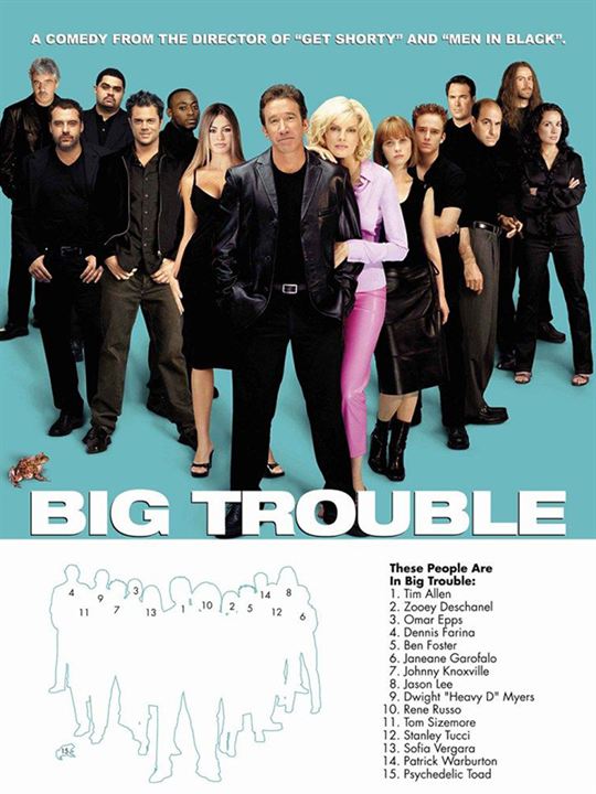 Big Trouble : Affiche