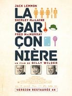 Affiche La Garçonnière