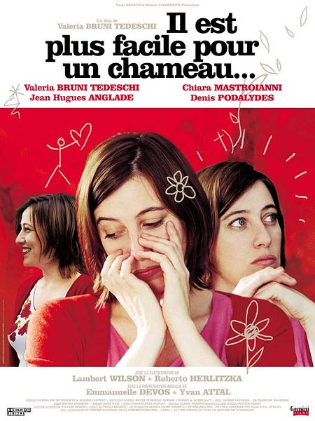Affiche du film Il est plus facile pour un chameau...
