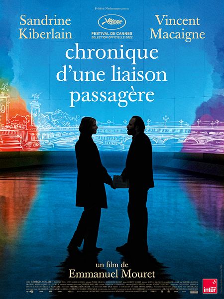 Affiche du film Chronique d’une liaison passagère