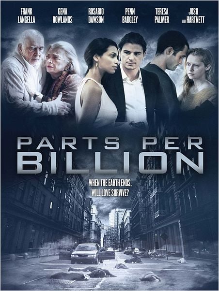 Parts Per Billion ddl Parts Per Billion ddl